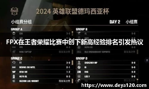 FPX在王者荣耀比赛中创下新高经验排名引发热议